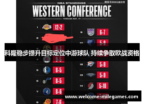 科隆稳步提升目标定位中游球队 持续争取欧战资格