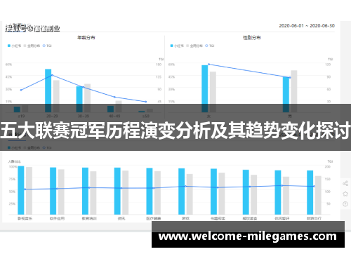 五大联赛冠军历程演变分析及其趋势变化探讨