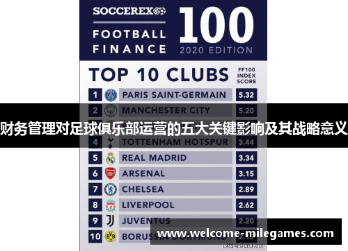 财务管理对足球俱乐部运营的五大关键影响及其战略意义