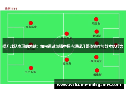 提升球队表现的关键：如何通过加强中场沟通提升整体协作与战术执行力