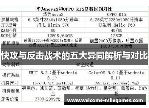 快攻与反击战术的五大异同解析与对比