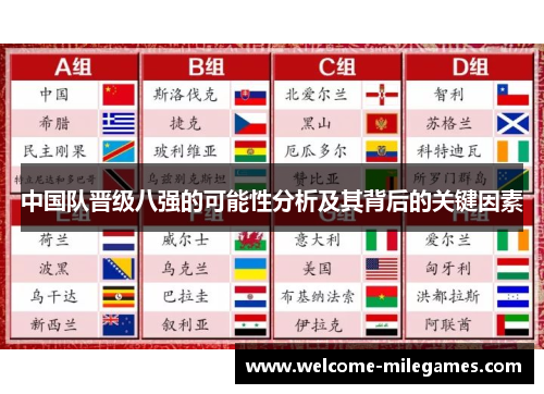 中国队晋级八强的可能性分析及其背后的关键因素