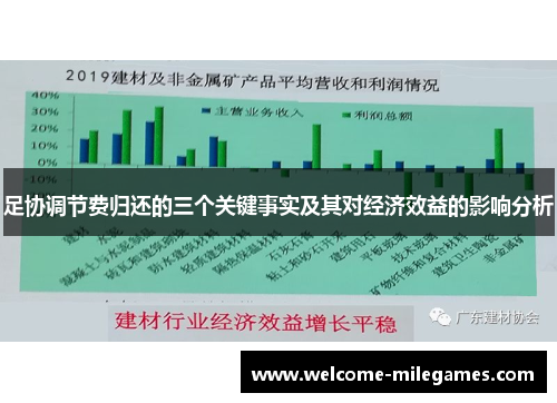 足协调节费归还的三个关键事实及其对经济效益的影响分析
