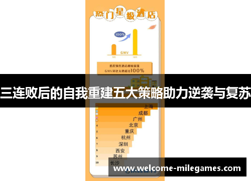 三连败后的自我重建五大策略助力逆袭与复苏