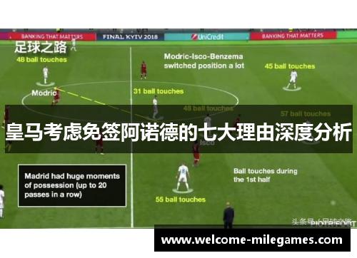 皇马考虑免签阿诺德的七大理由深度分析