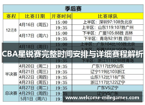 CBA星锐赛完整时间安排与详细赛程解析
