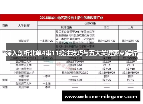 深入剖析北单4串11投注技巧与五大关键要点解析