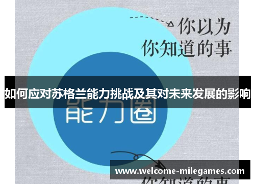 如何应对苏格兰能力挑战及其对未来发展的影响