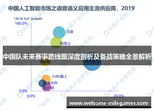 中国队未来赛事路线图深度剖析及备战策略全景解析