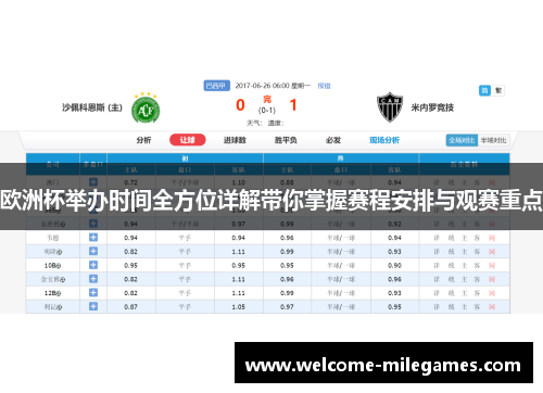 欧洲杯举办时间全方位详解带你掌握赛程安排与观赛重点