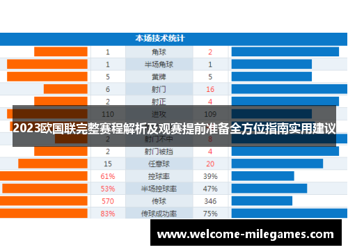 2023欧国联完整赛程解析及观赛提前准备全方位指南实用建议 2023欧国联完整赛程解析及观赛提前准备全方位指南实用建议