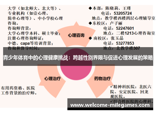 青少年体育中的心理健康挑战：跨越性别界限与促进心理发展的策略