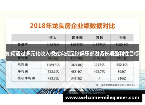 如何通过多元化收入模式实现足球俱乐部财务长期盈利性目标